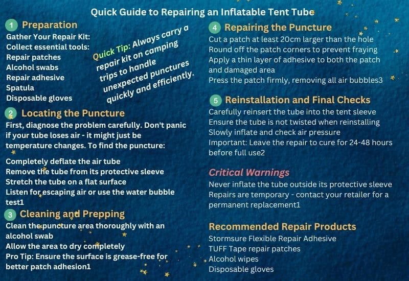 Quick Guide to Repairing an Inflatable Tent Tube or Beam